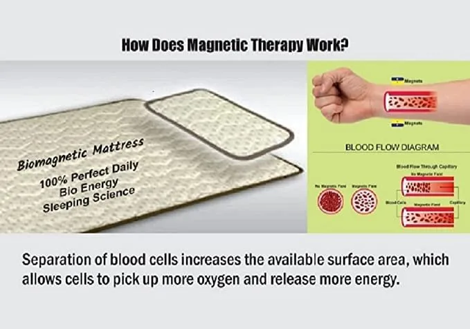 MagMa Sleep Combo - View 5